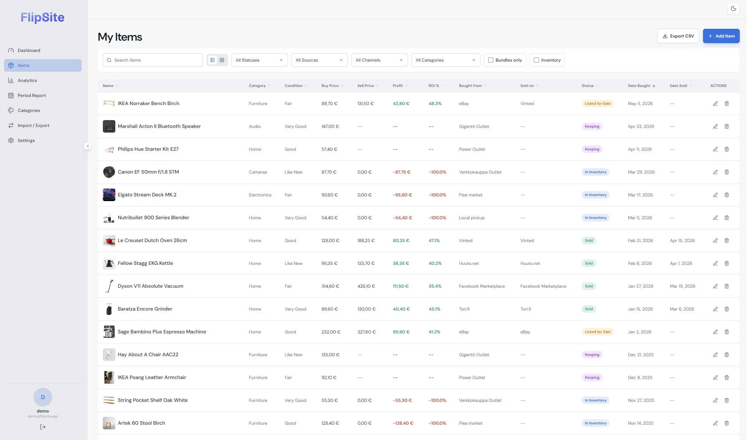 FlipSite items in list view with profit and ROI per row