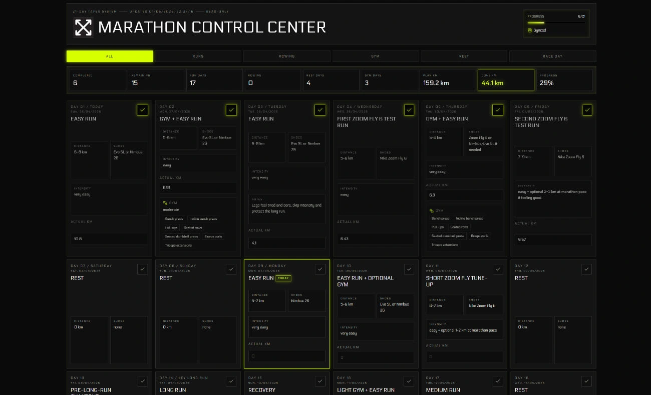 Marathon Control Center marathon training dashboard